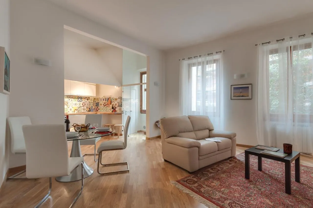 Apartments Florence - Liberta Loft location